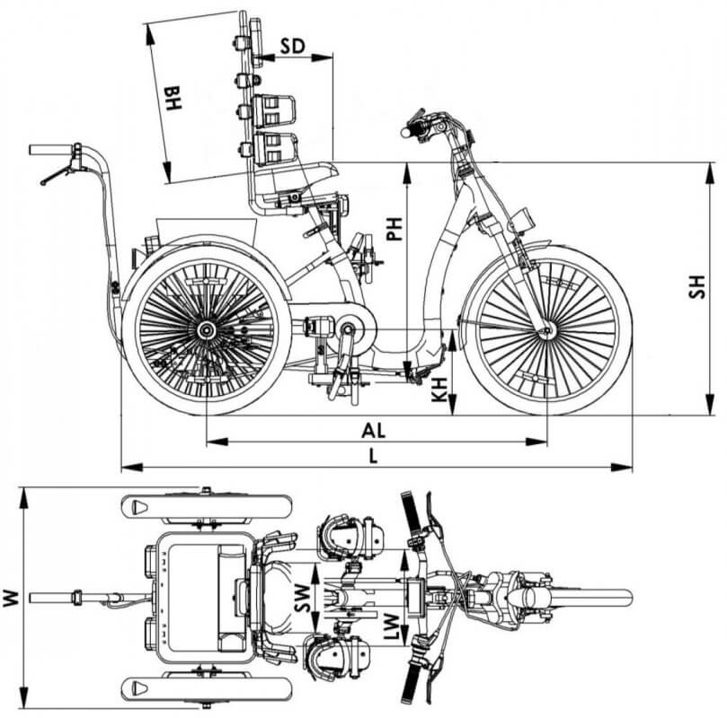 Hop Trikes matmenys