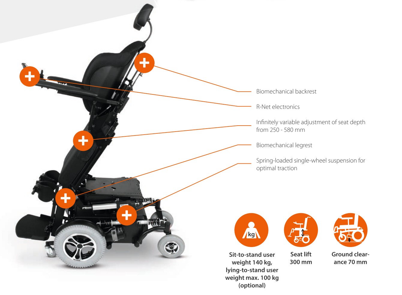 Elektrinis neįgaliojo vežimėlis iQ FWD STAND-UP